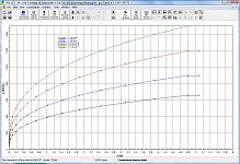 INTERNALLY-GENERATED P-Y CURVES