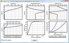 INTELLIGENT GRAPHICAL SUMMARY OF RESULTS