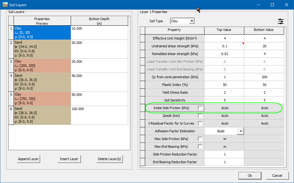 APILE Development History - Ensoft Inc