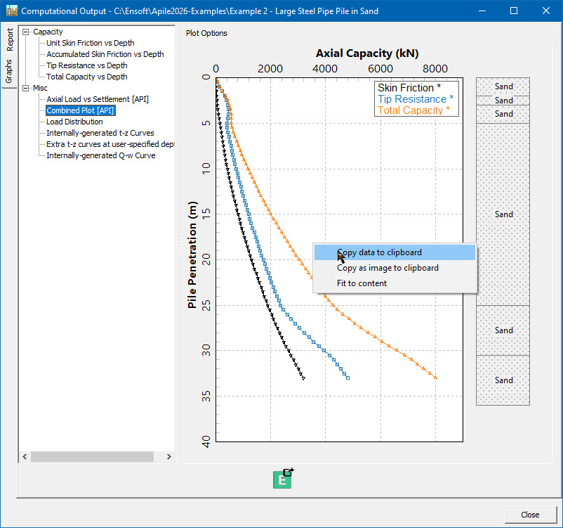 APILE Development History - Ensoft Inc
