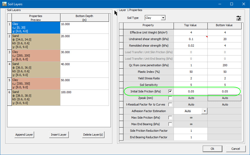 APILE Development History - Ensoft Inc