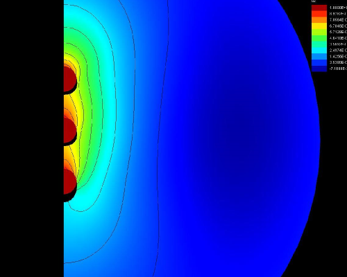 Displacement contour in 3 pile group