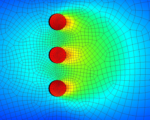 Pile group displacement contour